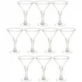 thumbnail image 2 of 10 Pcs Cocktail Cups Plastic Footed Glass Drink for Martini Glasses Goblet Party Wedding Goblets Beverage, 2 of 7