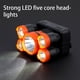thumbnail image 4 of Billuyoard Faro impermeable IP44, faro delantero regulable, lámpara de cabeza nocturna, herramienta de iluminación para exteriores, para senderismo, Iluminación y accesorios Oro Billuyoard HA074407-04, 4 of 6