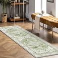 thumbnail image 6 of Washable Runner Rug, 2x6 Non-Slip Boho Vintage Hallway Rug Runner with Rubber Backing, Stain Resistant & Low Pile Faux Wool Distressed Carpet Runner for Kitchen, Laundry, Entrance, 6 of 7