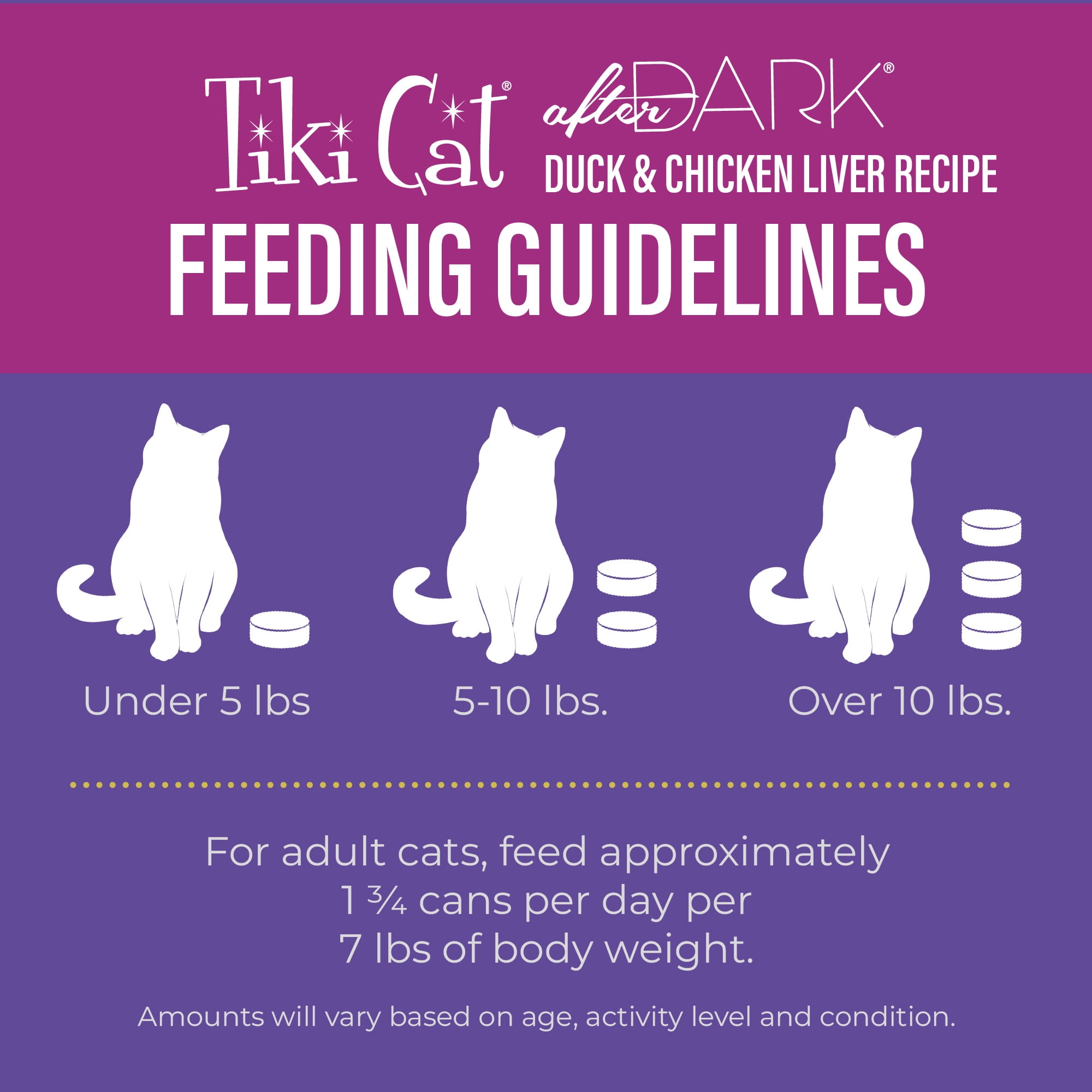 (24 pack) Tiki Cat After Dark Pate Wet Cat Food, Duck & Chicken Liver, 3 oz. Can