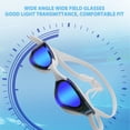 thumbnail image 4 of Adult Swimming Goggles, No Leaking   Swim Racing Glasses High Definition Lenses, 4 of 8