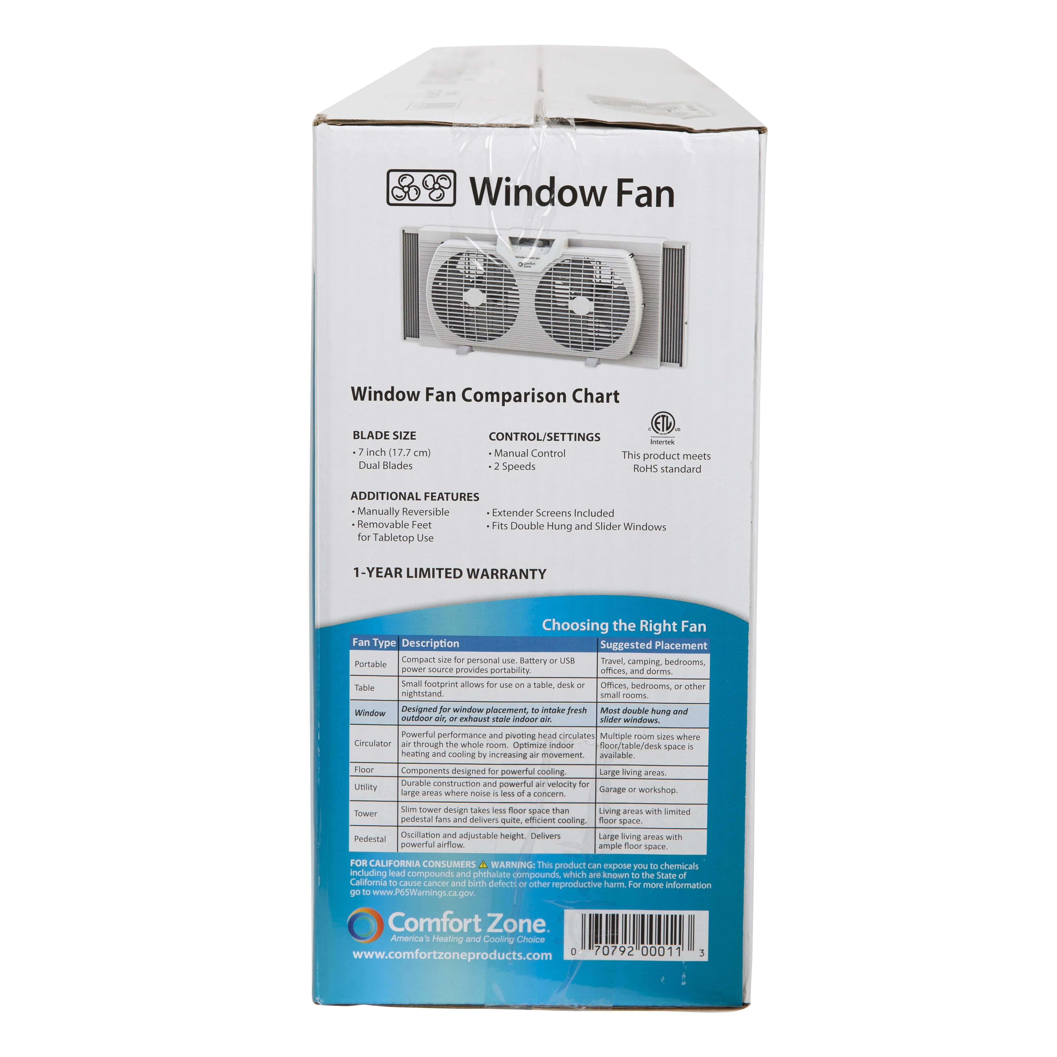 Comfort Zone Twin Window Fan with Reversible Air Flow and 7 in. Blades, White