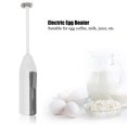 thumbnail image 1 of Electric Handheld Milk Frother, Portable Mini Drink Mixer with Strong Power for Coffee, Milk, Juice, Egg, 1 of 7