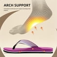 thumbnail image 2 of Women's Woven Flip Flops Comfortable Arch Support Slide Sandals for Women Slip On Summer Beach Sandals with Braided Strap Ladies Lightweight Soft Yoga Mat Cushion Walking Thong Sandals Slippers, 2 of 6