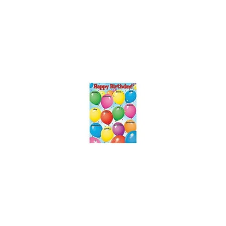 UPC: 0078628380026 | T-38002 – Happy Birthday Learning Chart  17  x 22  by Trend Enterprises Inc.
