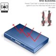 thumbnail image 2 of Aluminum Credit Card Holder Slim Metal Rfid Blocking Business Card Case, 6 Slots For Your Credit Cards, Blue, 2 of 5