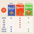 thumbnail image 6 of Banza Wheat Protein Rotini Pasta – 22g Protein per Serving, No-Compromises Taste & Texture, Powered by Chickpeas, 12oz, 6 of 7