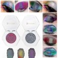 thumbnail image 5 of Glowing Purple Holographic Highlighter Palette with Emerald Undertones for Vibrant Radiance, 5 of 5