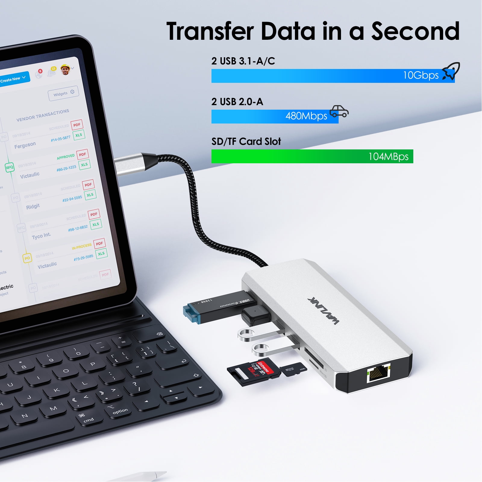 WAVLINK 10Gbps USB Hub, Triple Monitor USB Docking Station with 4K HDMI/DP, SD/TF Card Slot, 100W charging Dock for Windows Laptop