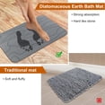 thumbnail image 3 of Diatomaceous earth bath mat, stone bath mat, anti slip high water absorption fast drying hard bath mat, suitable for bathroom shower floor. Different colors and specifications to choose from, 3 of 9