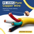 thumbnail image 4 of Cable de extensión Shore Power de 125/250 V, 50 A, 7,6 m, Marine & RV, 4 of 6