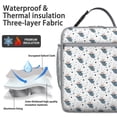 thumbnail image 2 of Bear Insulated Lunch Box Men Reusable Lunch Tote Bag with Water Bottle Holder Lunch Box Containers Office Travel, 2 of 6
