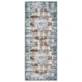 thumbnail image 3 of GLN Rugs Agean - Indoor, Machine Washable Area Rug 2'6"x9'8" Turkish Blue Home Carpet, All Ages, 3 of 8