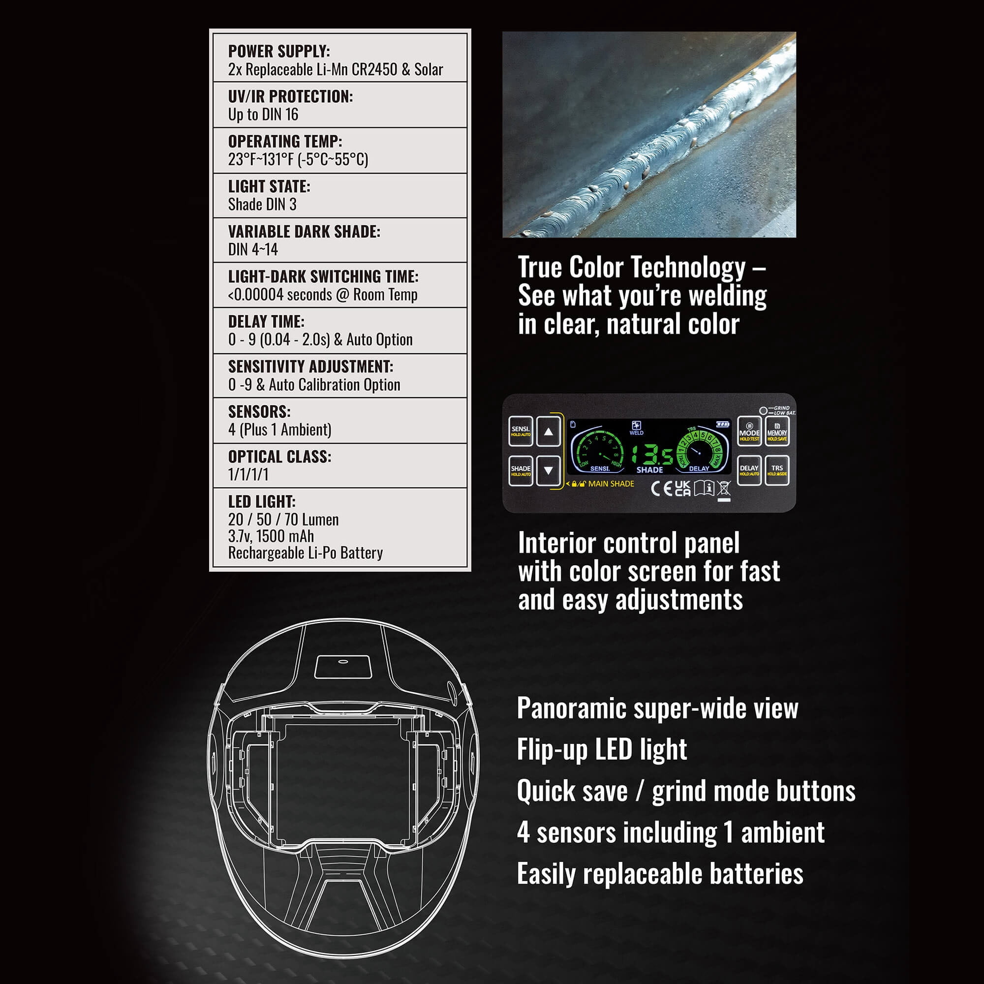 Eastwood Elite Vista-Arc Panoramic View MIG TIG Weld Welding Helmet