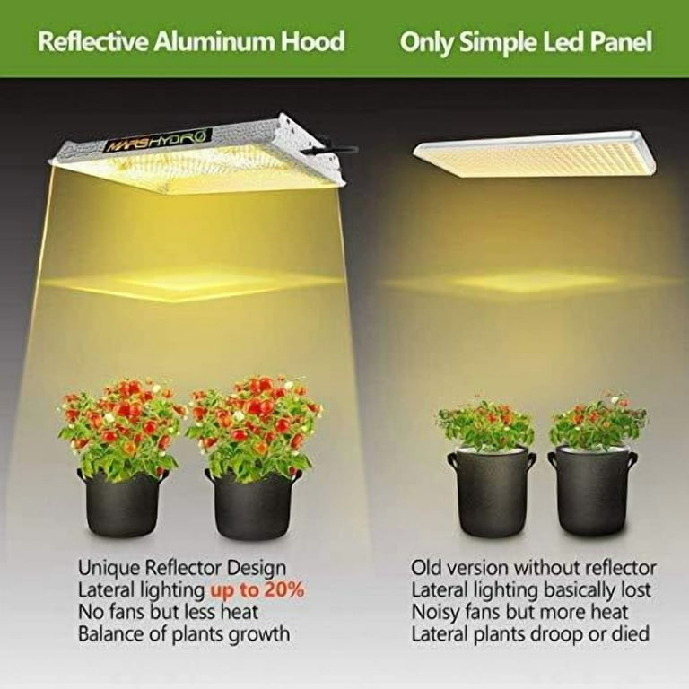 MARS HYDRO TS 600W LED Grow Light 2x2ft Coverage Sunlike