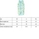 thumbnail image 4 of Pet Rehabilitation Clothing (M) Post-Operative Clothes Cat Surgery After Recovery Suit Anti-licking Puppy Small Dog Cat Accessories, 4 of 4