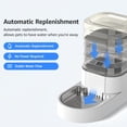 thumbnail image 4 of Dispensador de agua Ciconira Gravity 4.5L para perros y gatos, 4 of 7