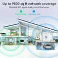 thumbnail image 5 of 2024 Newest WiFi Booster WiFi Extender WiFi Repeater Covers Up To 9800 .ft And 45 Devices Internet Booster With Ethernet Port Setup Home Wireless Signa, Usupdd 2025 2024 Newest WiFi Booster WiFi, 5 of 7