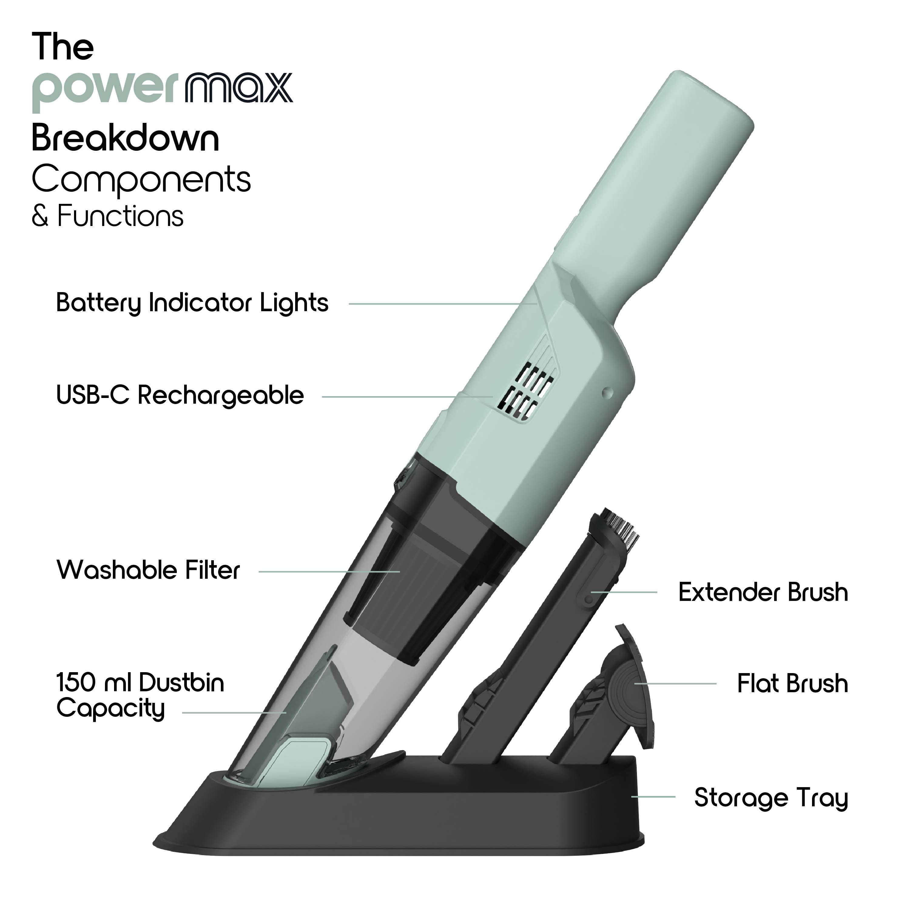 IonVac PowerMax Hand Vacuum, 5V Cordless Handheld Vacuum Cleaner with Multiple Attachments, Model #30835
