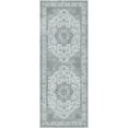 thumbnail image 3 of WIPONKEN 2x6 Runner Rugs for Living Room Bedroom Dining Room Office Farmhouse, Machine Washable Non Slip Vintage Persia Rug Gray, 3 of 7