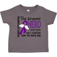 thumbnail image 3 of Inktastic Pancreatic Cancer Bravest Hero I Ever Knew 1 Boys or Girls Toddler T-Shirt, 3 of 5