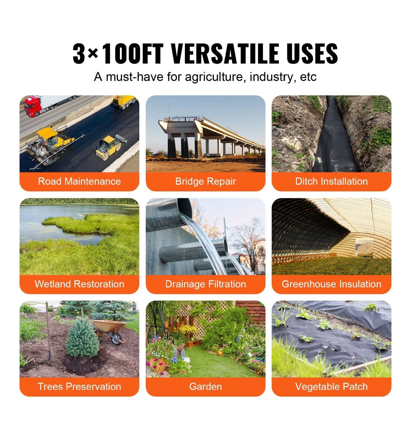Landscape Fabric 3x100FT, Weed Barrier Fabric 4OZ Heavy Duty - Geotextile Ground Cover for Gardening, French Drains, Driveways, Weed Control