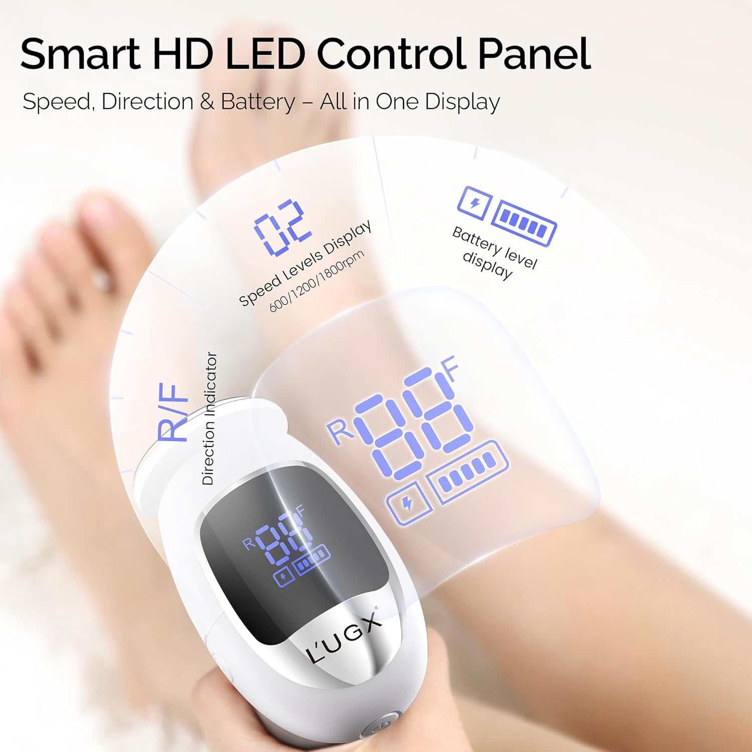 Electric Foot Callus Remover with 8N·cm Torque, 3-Speed LCD Display, Type-C Rechargeable Pedicure File for Smooth Feet