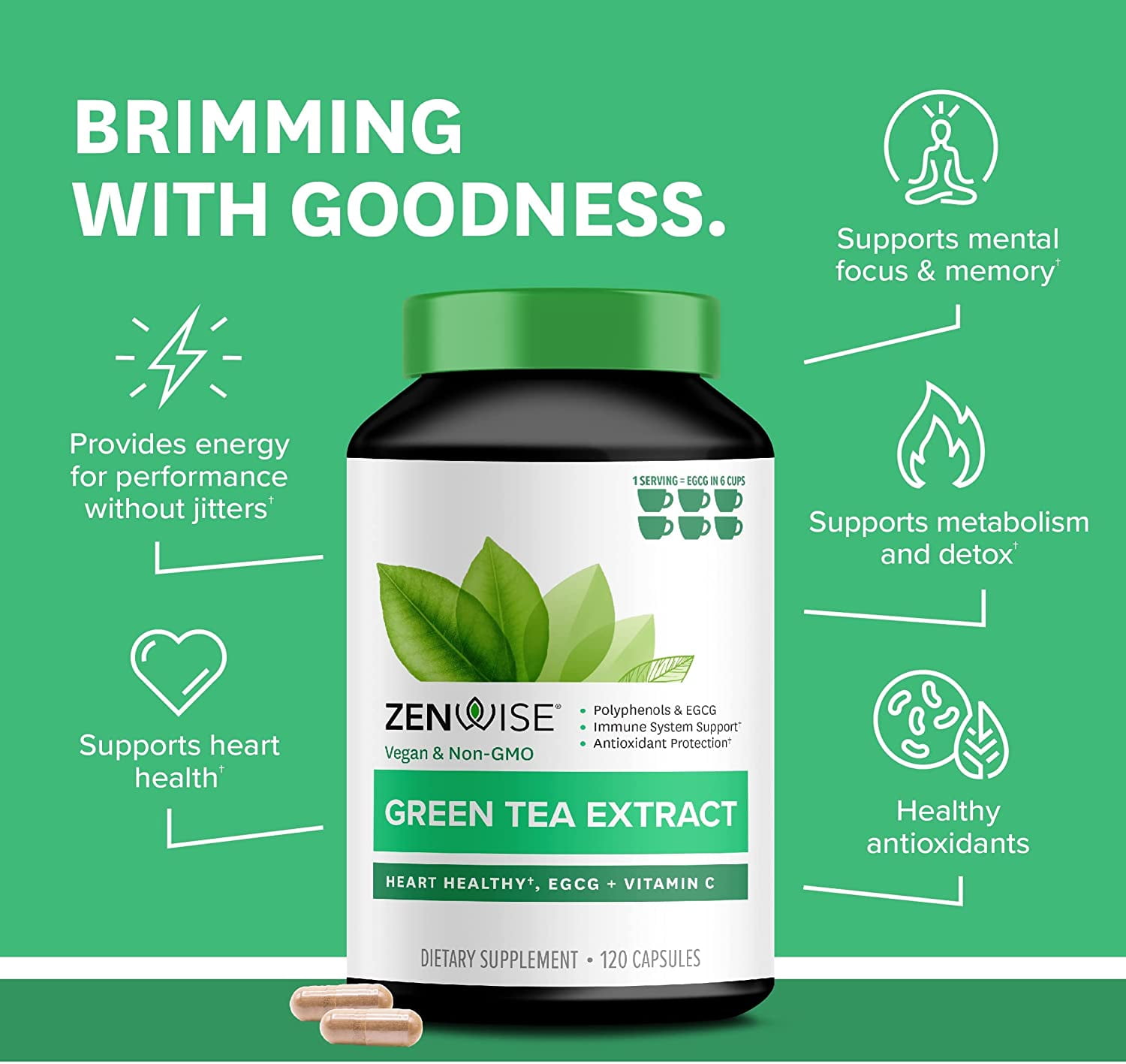 Buy Zenwise Green Tea Extract Supplement 120 Capsules Online at