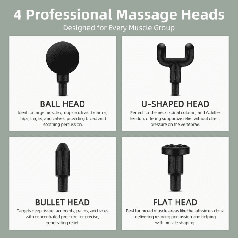 Portable Massage Gun, 6-Speed Muscle Massager with 4 Heads & Type-C, Electric Muscle Massager Gun, Quiet Mini Massager for Neck Back Shoulder Relief, Home Office Travel Use