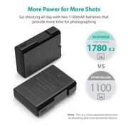 RAVPOWER RP-BC002 Battery Charger & 2 Rechargeable Li-ion Battery For Nikon PB28