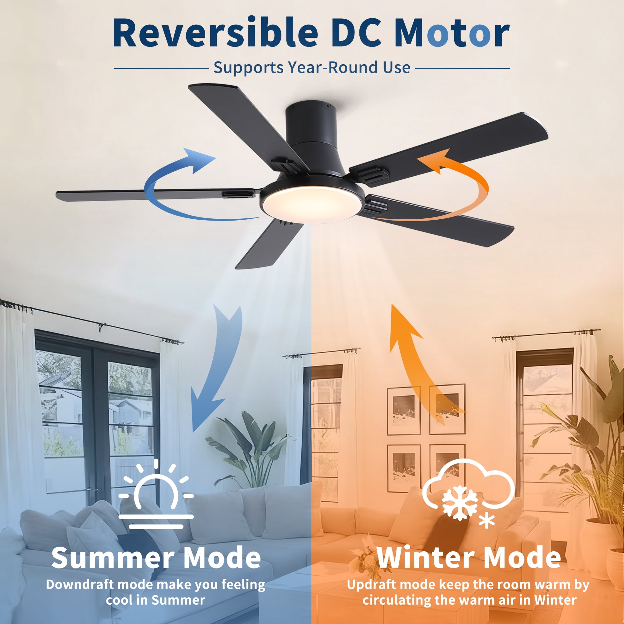 Leumius 52" Ceiling Fan with Lights and Remote, Mordern Minimalism Black Flush Mount Ceiling Fan with Light and Double-Sized Blades for Living Room Bedroom
