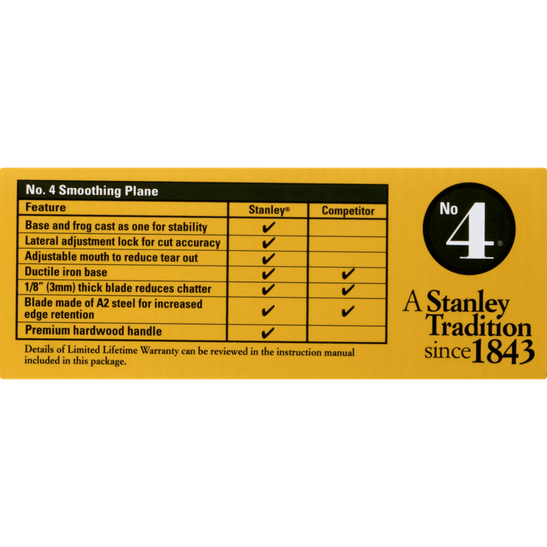 Stanley 12-136 No. 4 Smoothing Bench Plane