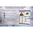 thumbnail image 4 of PMXBOARD Quality KPI Board Set, Defect Tracking & FPY Board, Magnetic Dry Erase Daily & Monthly Performance Board, 33 x 26 in with 180 Magnets, 2 Status Indicators, 4 of 9