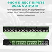 8-Channel Headphone Mixing Distribution Amplifier, Mountable High-Power Headphone Splitter Amp with Mono/Stereo Modes, 16 Headphone Outs, LED Meters for Studio & Live Sound Monitoring