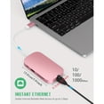 thumbnail image 4 of TOTU USB C Hub, 9 in 1 Type C Hub with Ethernet Port, 4K USB C to HDMI, 4 of 8