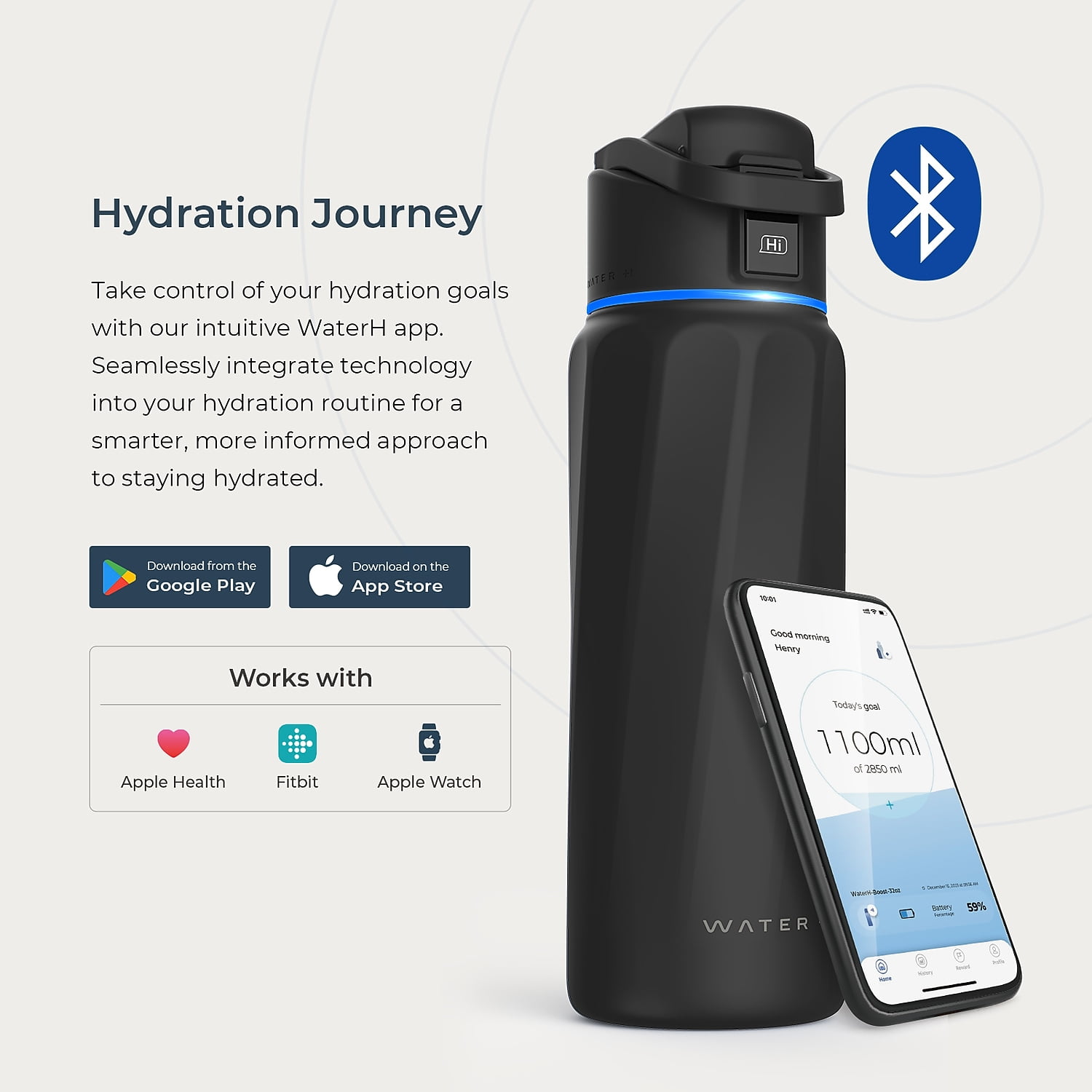 WaterH BOOST Stainless Steel Triple Wall Insulated Smart Water Bottle 32 oz. Black (B003BK)