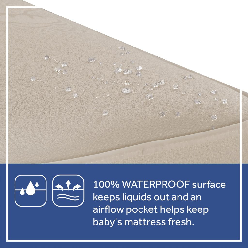 Sealy Cotton Comfort 2-Stage Baby Crib & Toddler Mattress with 204 Coil Innerspring and Waterproof Cotton Cover