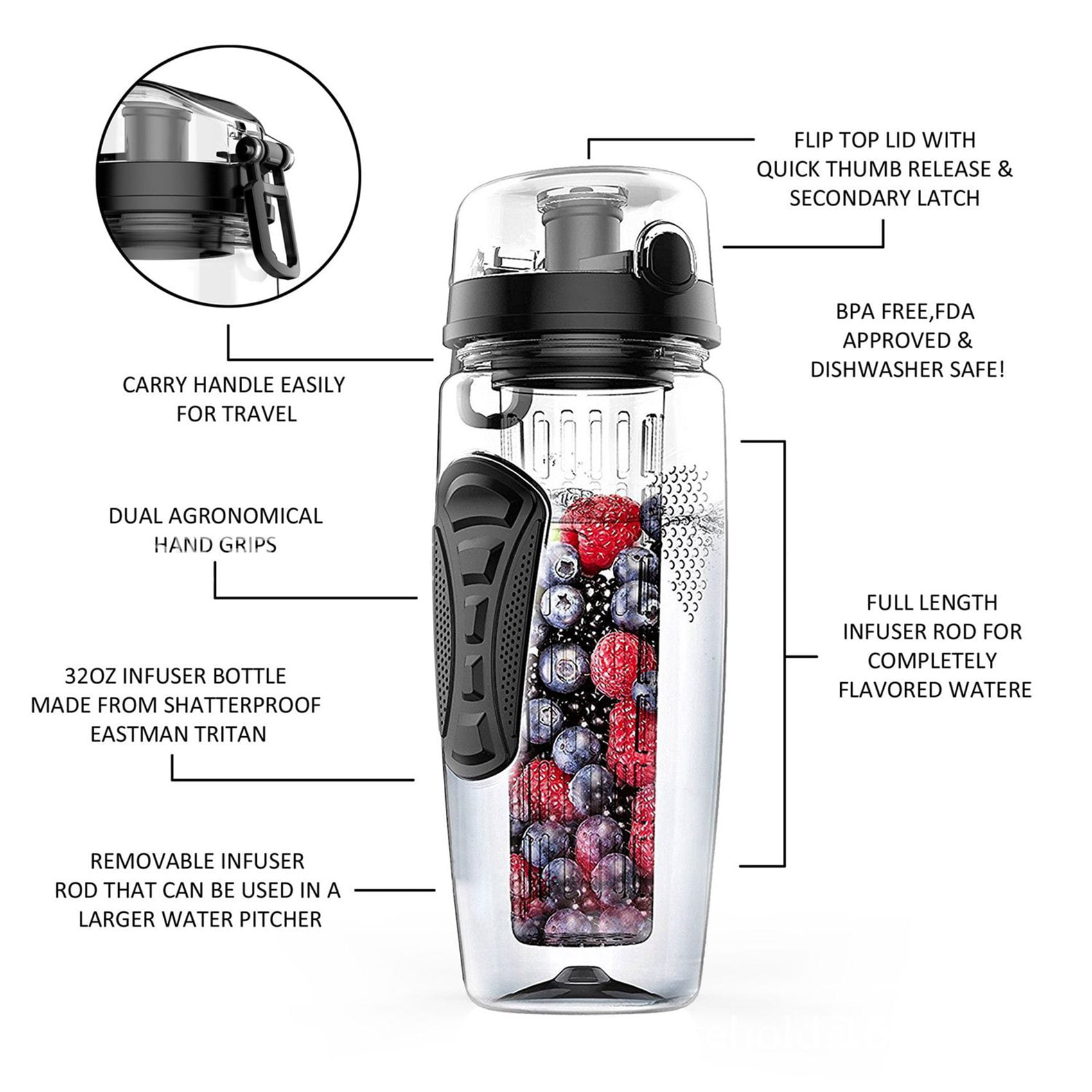 Zulay Water Bottle Fruit Infuser 34oz Black With Sleeve/Cleaning Brush -  Bed Bath & Beyond - 33838953