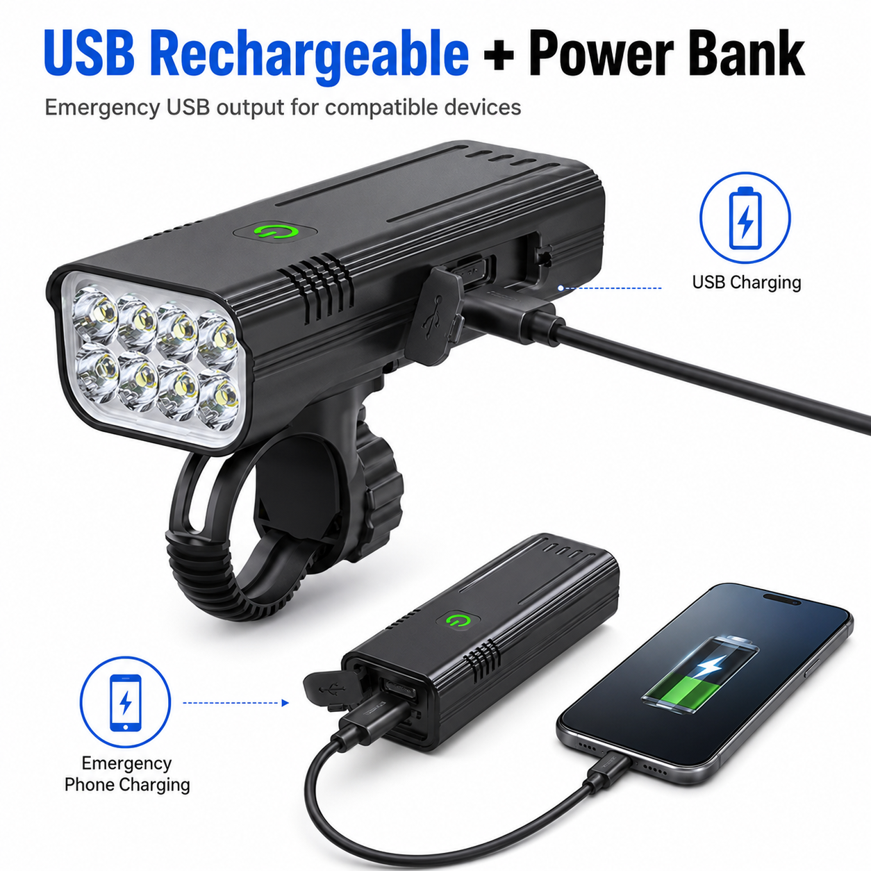 Byseng 9000 Lumen Rechargeable Bike Light Set photo 6