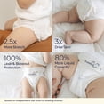 thumbnail image 4 of Pañales para Bebé Hoppi Royal Dream Talle 3 (6-11 kg) Paquete de 44, 4 of 7