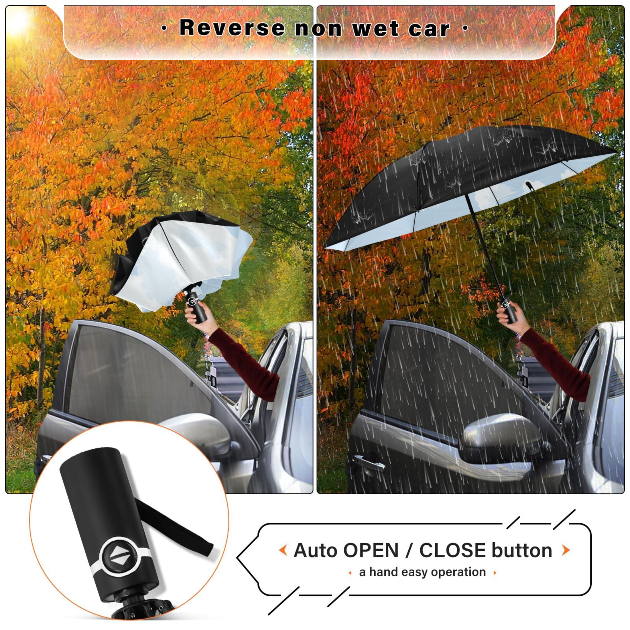 Fluffy Clouds Extra Large Automatic Umbrella, UV Protection, Waterproof, Auto Open and Close