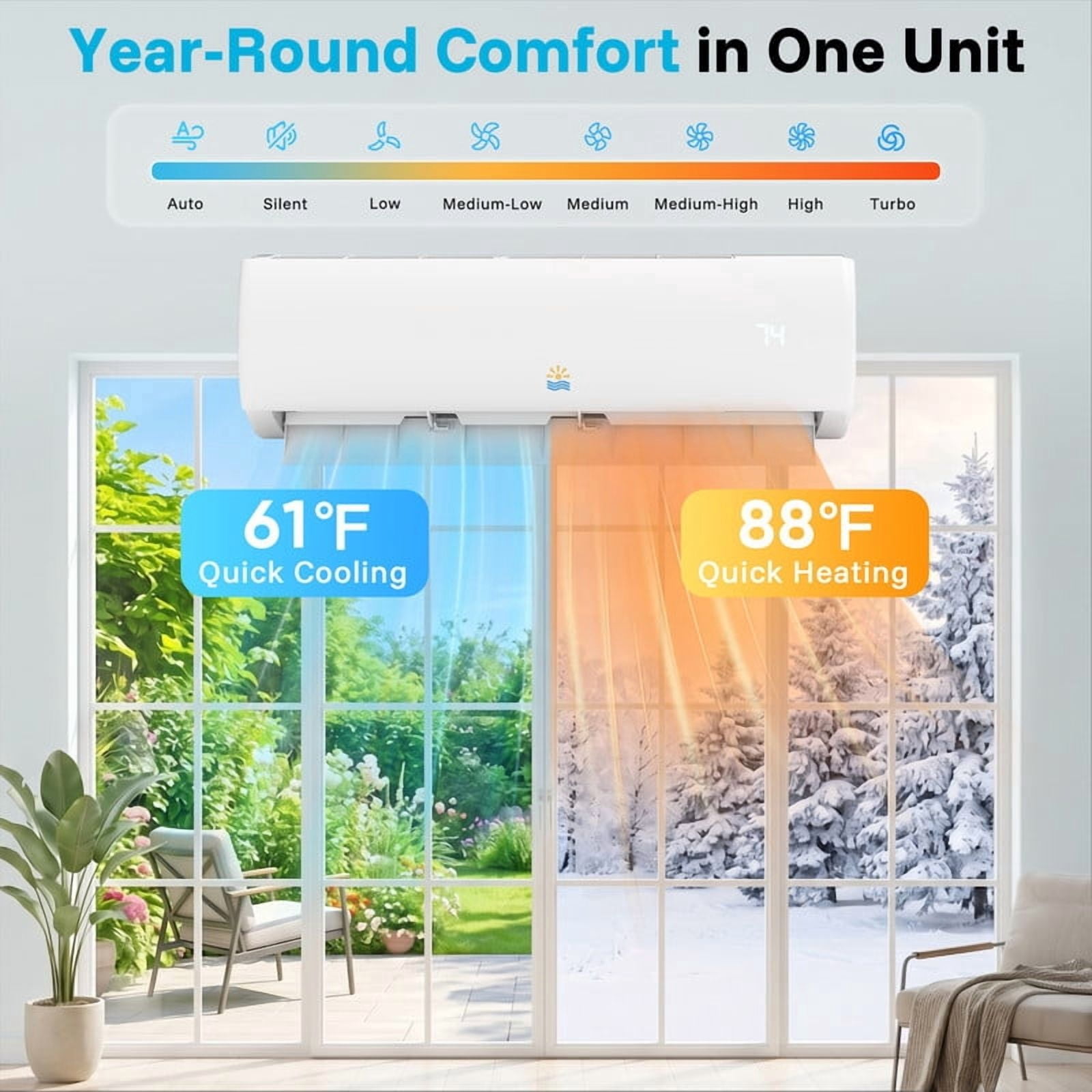 Etust 12000 BTU Mini Split AC/Heating System, 20 SEER2 Ductless Heat Pump 110V/115V, Pre-charged Inverter Air Conditioner Up to 750 Sq.Ft