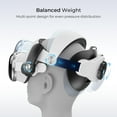 thumbnail image 2 of Headband for Apple Vision Pro, adjustable replacement headband, relieves facial pressure, balances body weight, enhances support and comfort, suitable for Vision Pro accessories-White-VM2, 2 of 7