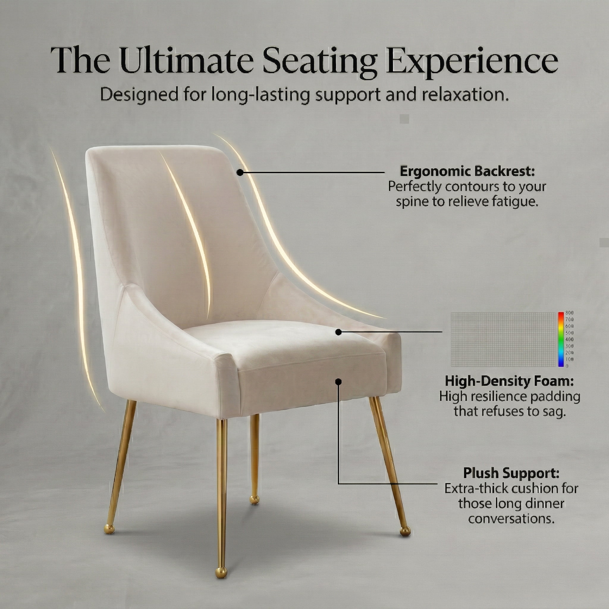 Restworld Solo Classic Modern Tween Love Velvet Sponge Solid Print Dining Arm Chairs, White (Set of 2)