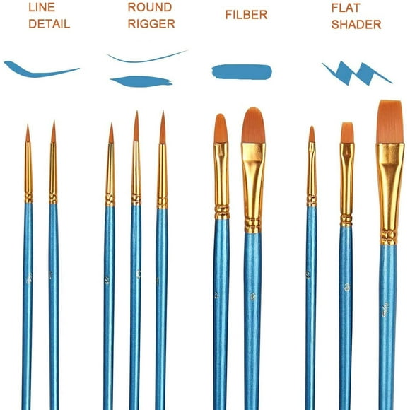 Pinceaux, 3 Ensembles de 10 Pcs Pinceaux en Nylon à Pointe Ronde pour Peinture à l'Huile Aquarelle Acrylique, Art des Ongles, Peinture par Numéro, Détail & Artisanat, Kits Professionnels pour Artistes