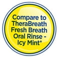 thumbnail image 6 of (3 pack) Equate Alcohol-Free Fresh Breath Oral Rinse, Glacial Mint, 16 fl oz, 6 of 15