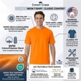 thumbnail image 4 of Crown Craze® High Visibility Work T-Shirts Men's Performance Tee Shirts (Safety Neon Mix Pack 2, M), 4 of 9