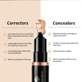 thumbnail image 5 of Color Correcting Eye Concealer SPF41 Tan Shade C Dark Circles Fine Lines Puffiness, 5 of 5
