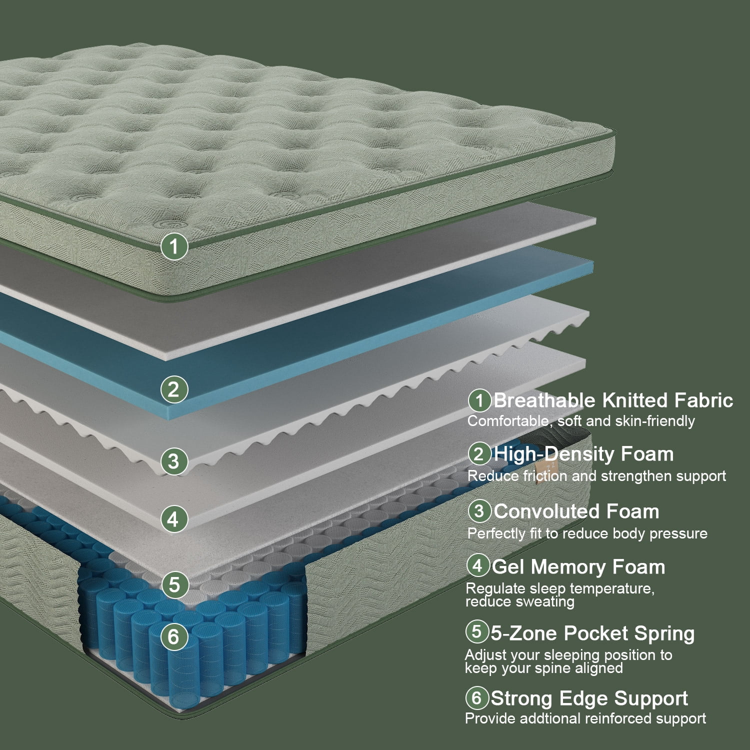 Viscountess Queen Mattress 10 inch with Gel Memory Foam Medium Firm Euro Top Hybrid Mattress Queen Size in a Box,Adult