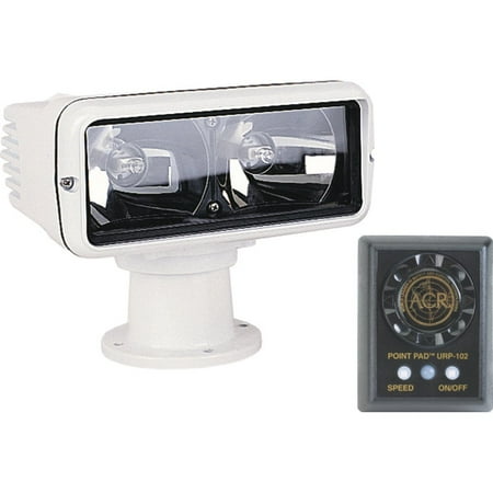 EasyView 5 System Monitor